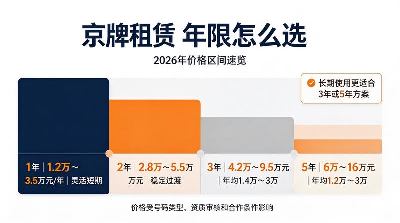 签约时刻
