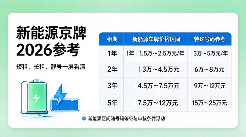 客户咨询中